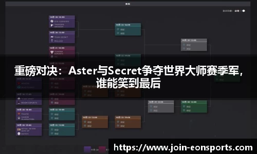 重磅对决：Aster与Secret争夺世界大师赛季军，谁能笑到最后