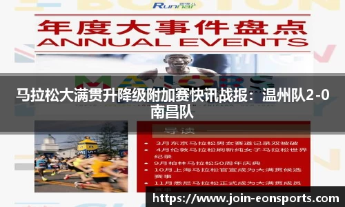 马拉松大满贯升降级附加赛快讯战报：温州队2-0南昌队
